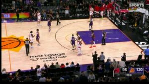 Toronto vs Phoenix market analysis Mar 22