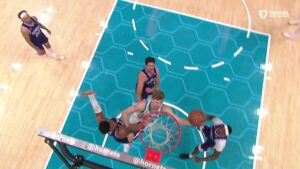 Sacramento vs Charlotte market analysis Mar 24