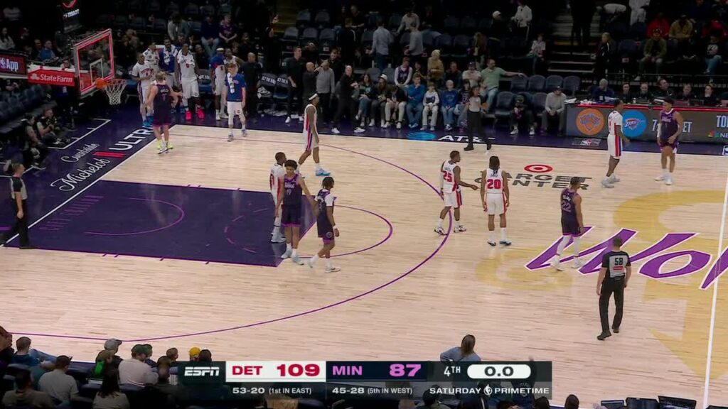 Detroit vs Minnesota market analysis Mar 28