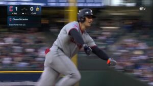 Cleveland vs Seattle market analysis Mar 27