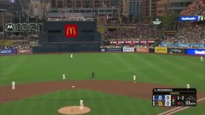 Detroit vs San Diego market analysis Mar 27