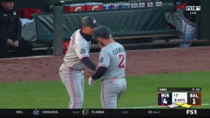 Minnesota vs Baltimore market analysis Mar 28