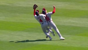 Washington vs Chicago market analysis Mar 28