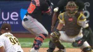 Detroit vs San Diego market analysis Mar 28