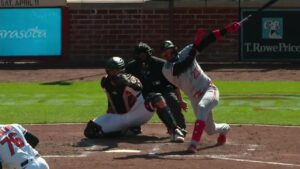 Minnesota vs Baltimore market analysis Mar 29