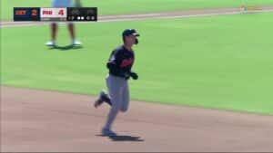 Detroit vs Philadelphia market analysis Mar 20