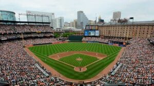 Washington vs Baltimore market analysis Mar 22