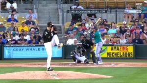 Seattle vs Chicago market analysis Mar 22