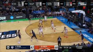 Pennsylvania vs Illinois market analysis Mar 19