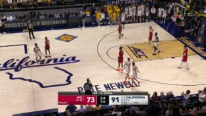 UIC vs California market analysis Mar 18