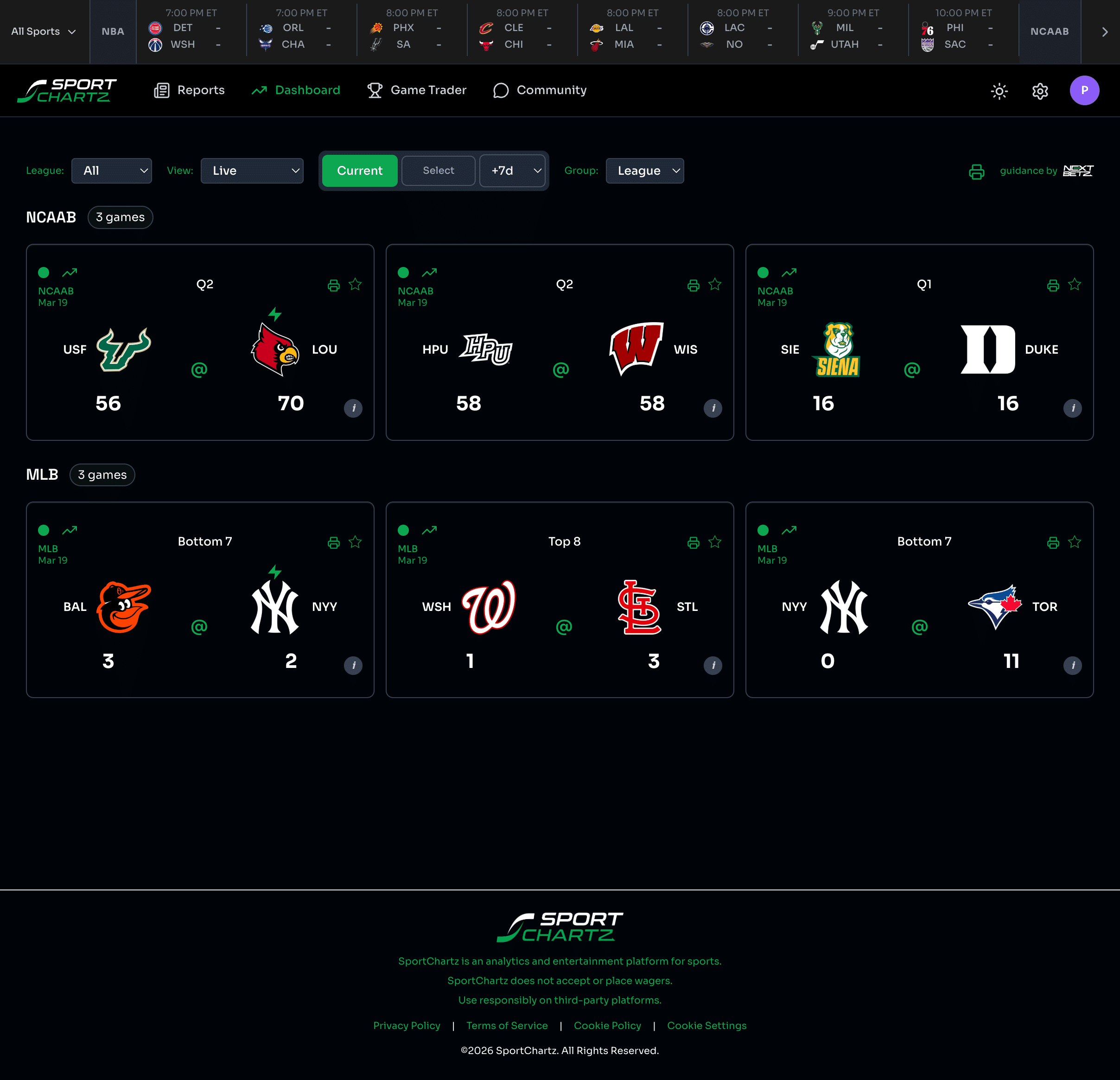 SportChartz dashboard