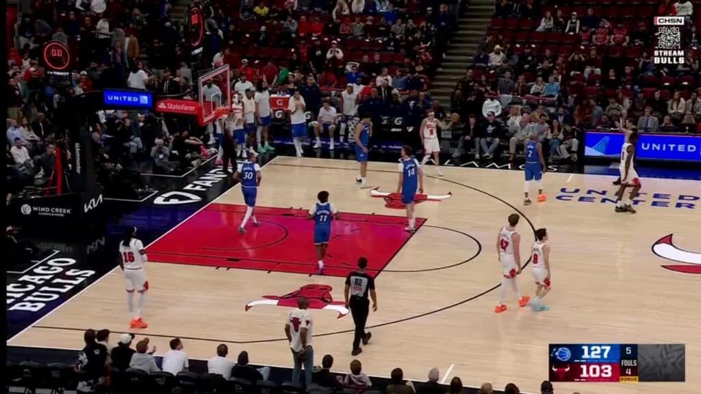 Orlando vs Chicago market analysis Apr 10