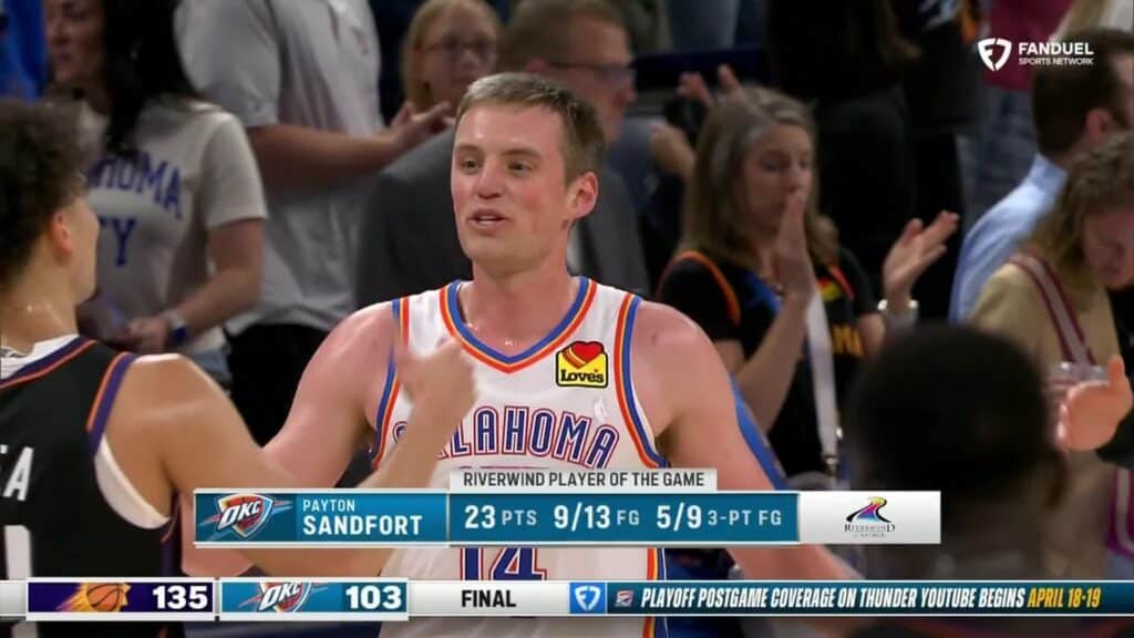 Phoenix vs Oklahoma City market analysis Apr 12