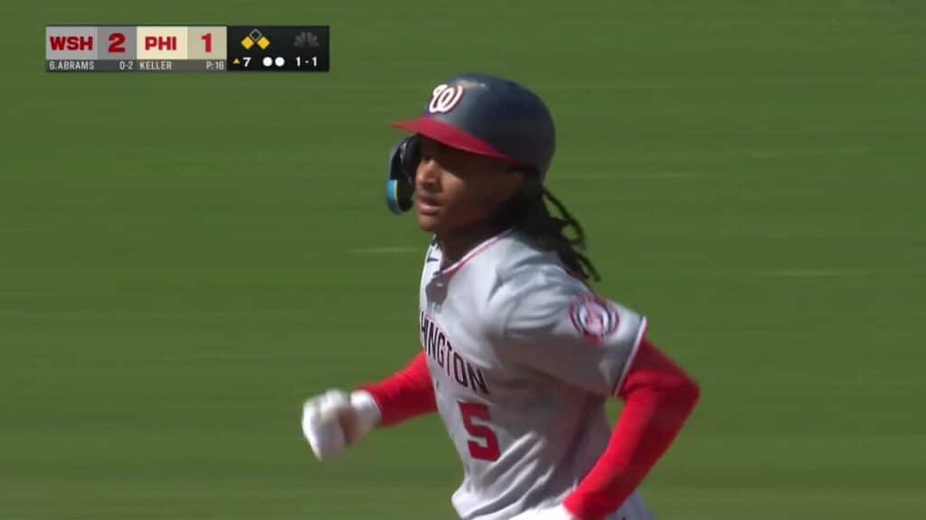 Washington vs Philadelphia market analysis Apr 1