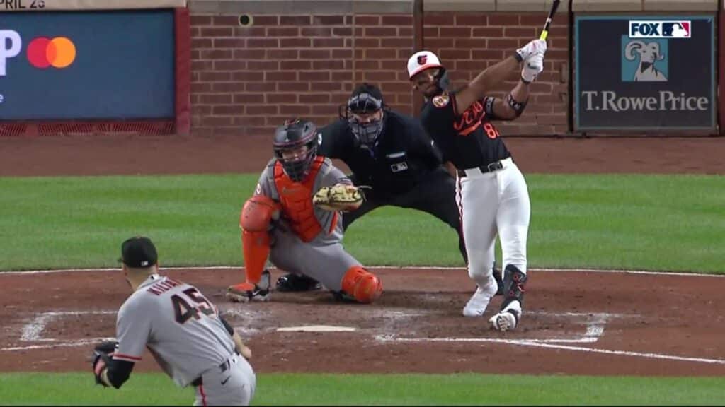 San Francisco vs Baltimore market analysis Apr 11