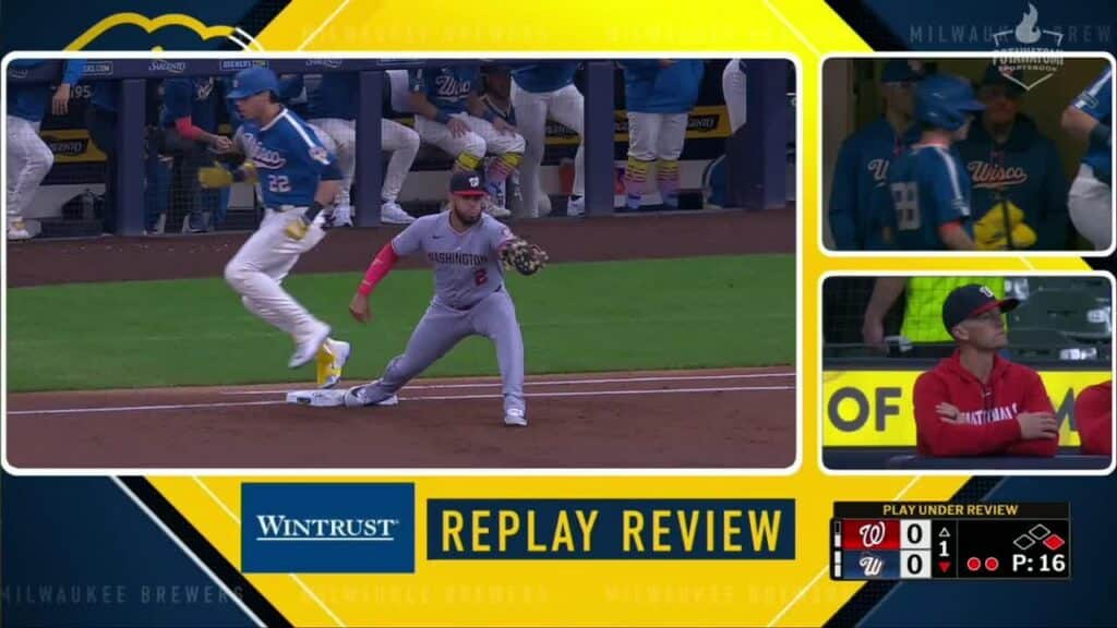 Washington vs Milwaukee market analysis Apr 12