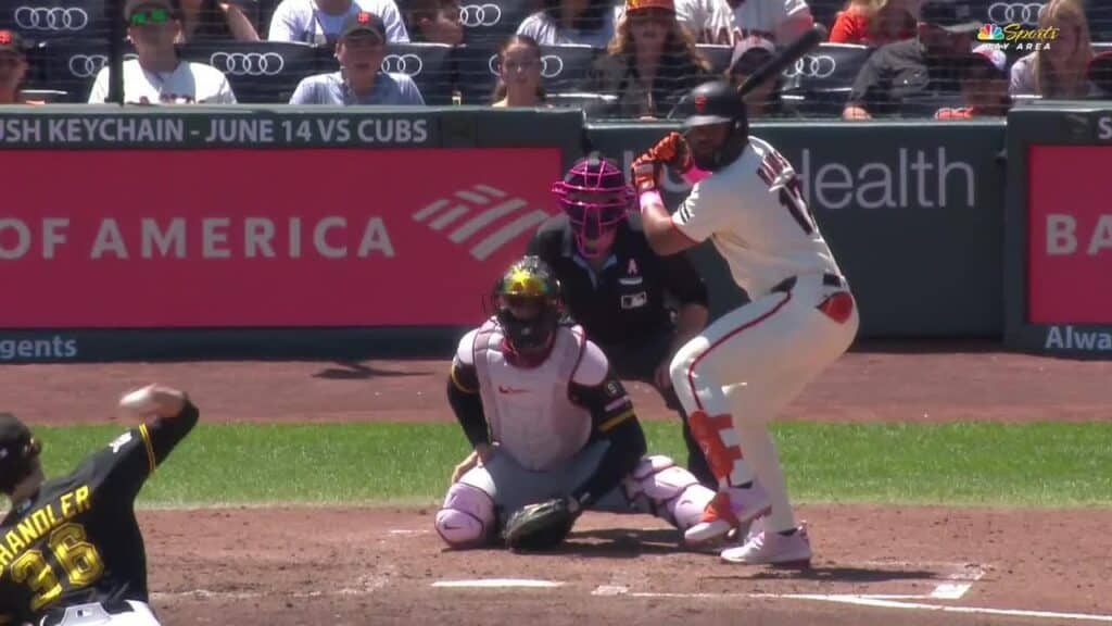 Pittsburgh vs San Francisco market analysis May 10
