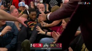 Toronto vs Cleveland market analysis May 3