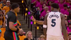 Minnesota vs San Antonio market analysis May 4