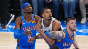 San Antonio vs Oklahoma City market analysis May 20