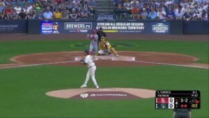 St Louis vs Milwaukee market analysis May 27