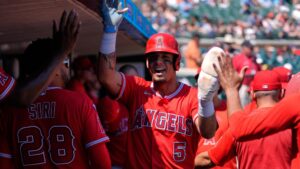 Los Angeles vs Detroit market analysis May 28