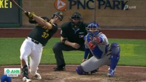 Chicago vs Pittsburgh market analysis May 28
