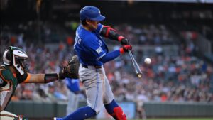 Toronto vs Baltimore market analysis May 29