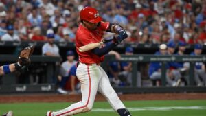 Chicago vs St Louis market analysis May 29