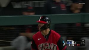 Detroit vs Chicago market analysis May 29