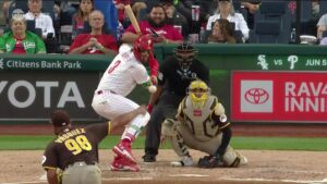 San Diego vs Philadelphia market analysis Jun 2