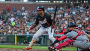 Washington vs San Francisco market analysis Jun 9