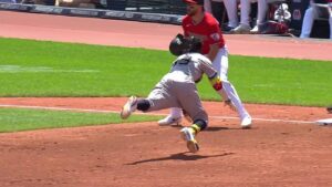 New York vs Cleveland market analysis Jun 10