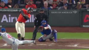 Chicago vs San Francisco market analysis Jun 12