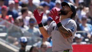 New York vs Toronto market analysis Jun 13