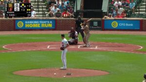 San Diego vs Baltimore market analysis Jun 14