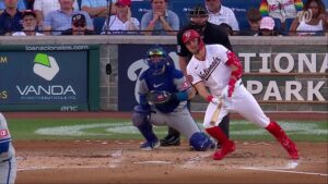 Kansas City vs Washington market analysis Jun 15