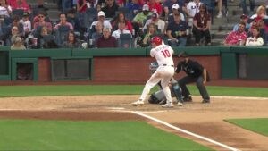 Miami vs Philadelphia market analysis Jun 15