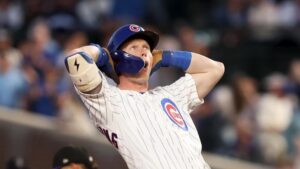 Colorado vs Chicago market analysis Jun 15