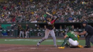 Pittsburgh vs Athletics market analysis Jun 15