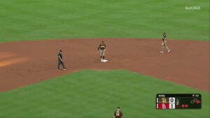 San Diego vs St Louis market analysis Jun 16