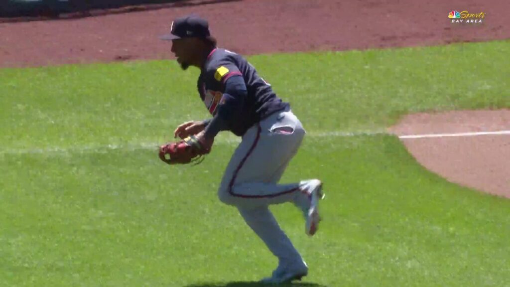 Atlanta vs San Francisco market analysis Jun 28