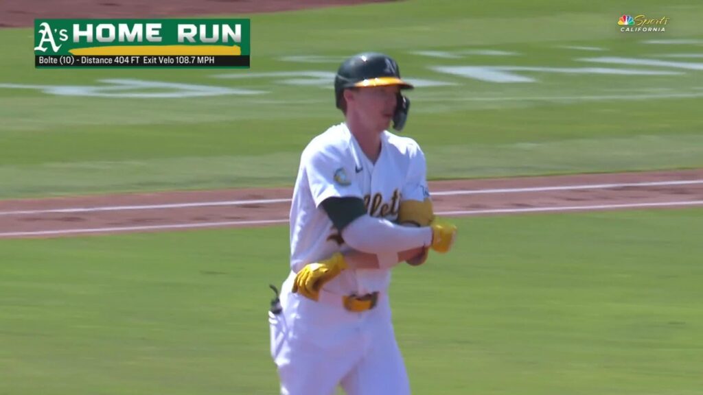 Toronto vs Athletics market analysis Sep 9