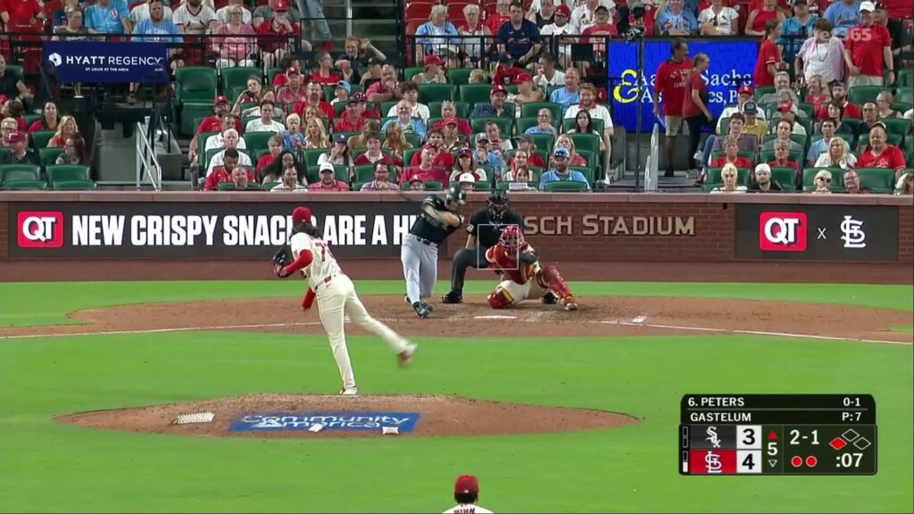 Chicago vs St Louis market analysis Sep 12