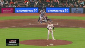 Kansas City vs Houston market analysis Sep 15