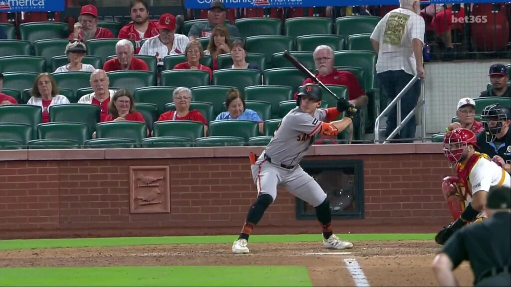 San Francisco vs St Louis market analysis Sep 15
