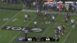 Western Carolina vs Cincinnati market analysis Sep 12