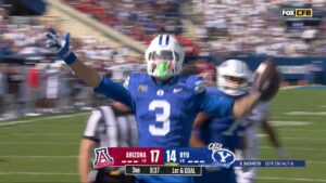 Arizona vs BYU market analysis Sep 12