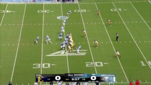 East Tennessee State vs North Carolina market analysis Sep 12
