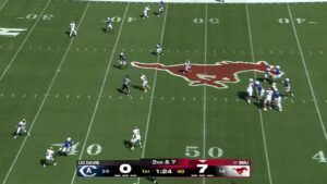 UC Davis vs SMU market analysis Sep 12